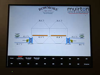 Bowmore electronic control&nbsp;uploaded by&nbsp;Ben, 07. Feb 2106